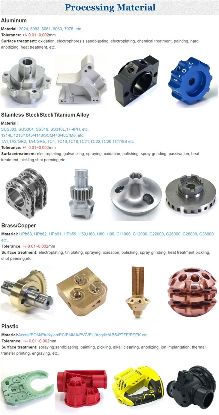 POM Plastic Parts